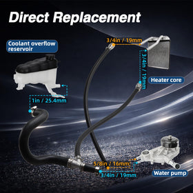 EVRBUL scale comparison with ruler showing precise fitment and correct hose lengths