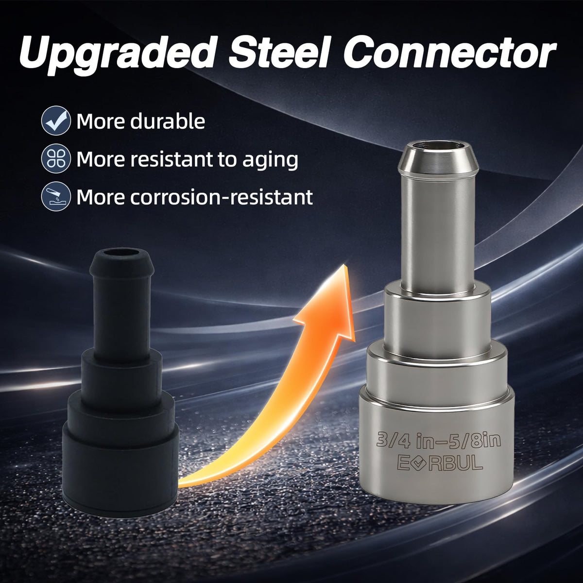 EVRBUL stainless steel connector close-up demonstrating corrosion resistance and leak prevention