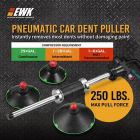 EWK 125mm cup beside smaller cups for broader dent coverage benefit
