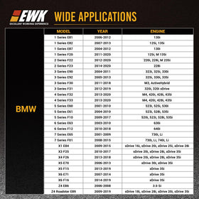 EWK in use with 3/8" drive ratchet enabling controlled torque application