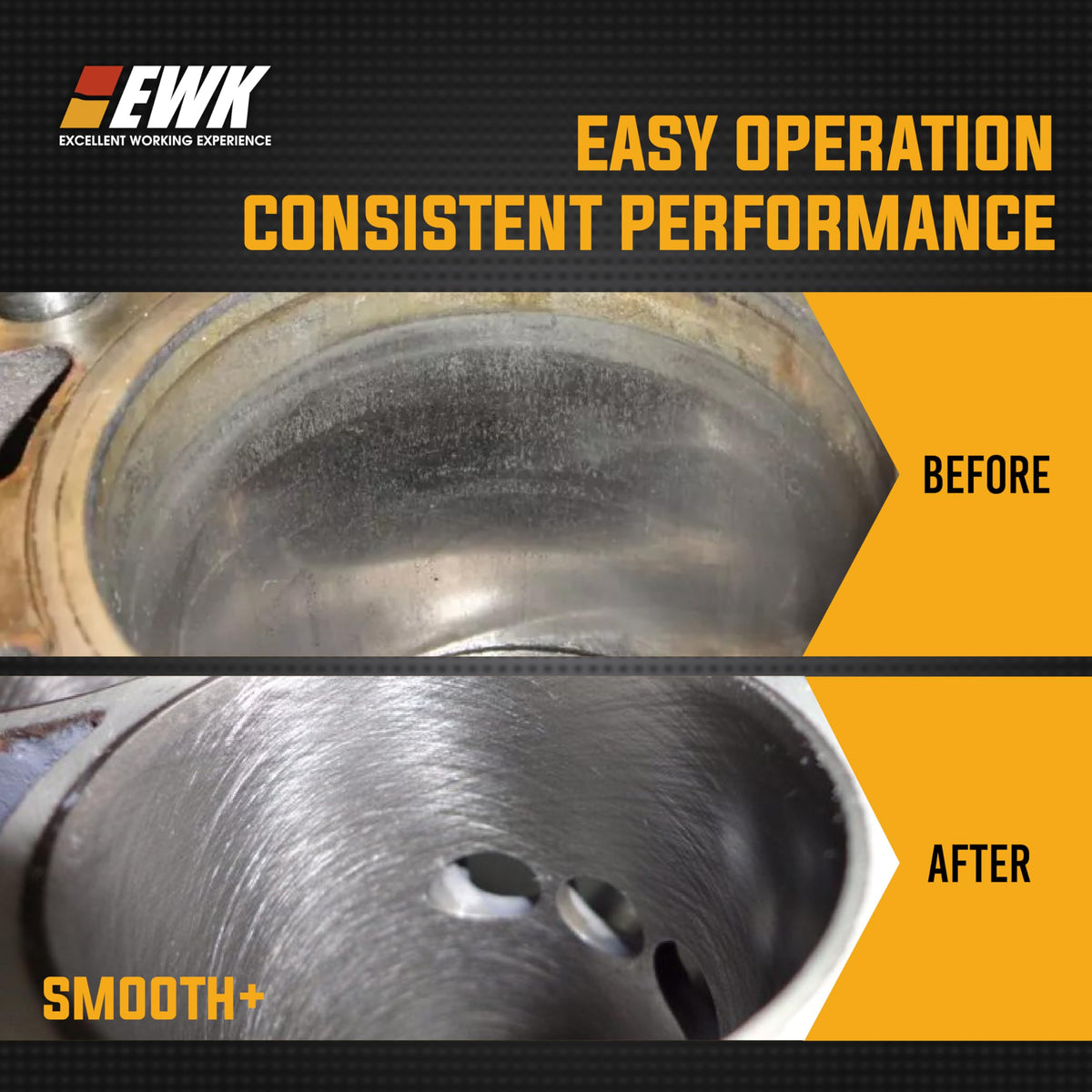 EWK product packaging and spec label showcasing included details for confident purchase