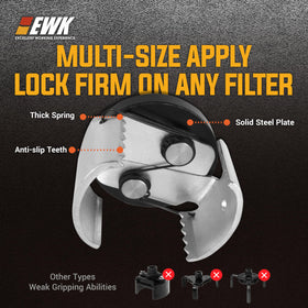 EWK size comparison with ratchet showing 3/8-inch drive compatibility benefit