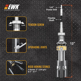 EWK close-up of replaceable 220-grit stones highlighting abrasive texture for controlled deglazing