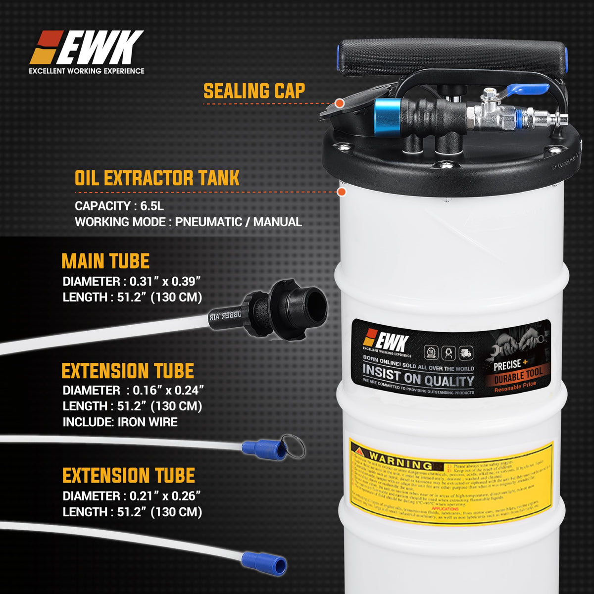 EWK tank closeup highlighting sealed 6.5L reservoir for spill-free storage