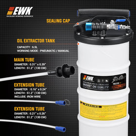EWK tank closeup highlighting sealed 6.5L reservoir for spill-free storage