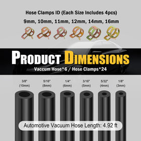 EWOJUYE silicone hose close-up showing flexible texture and durability benefit