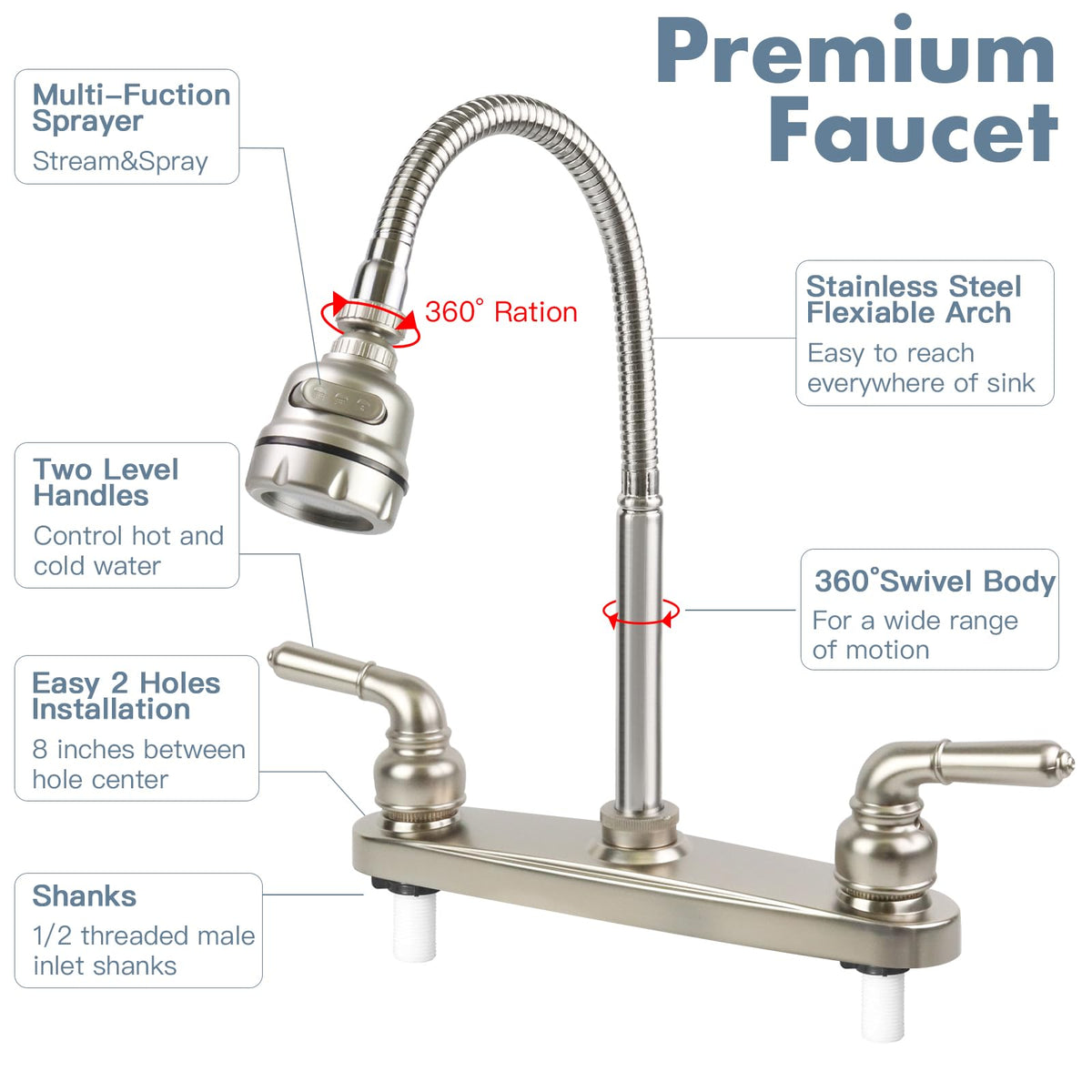 EXCELFU installation scale showing 8-inch valve spacing for RV fitment