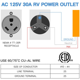 EXCELFU installed at driveway powering RV showing practical home charging benefit
