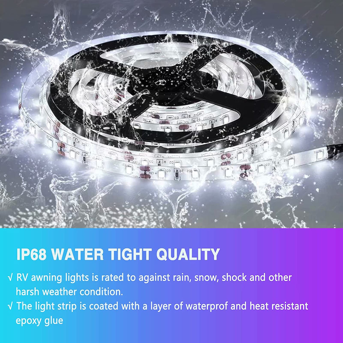 EXCELFU LED strip close-up showing IP68 coating for weather resistance benefit durability