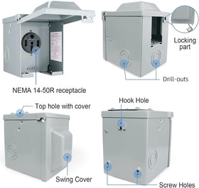 EXCELFU lockable door closed, preventing tampering and protecting the circuit