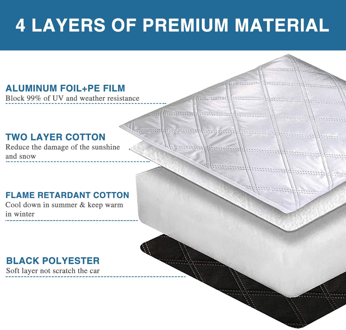 EXCELFU magnetic bottom pocket securing lower edge and holding cover during gusts