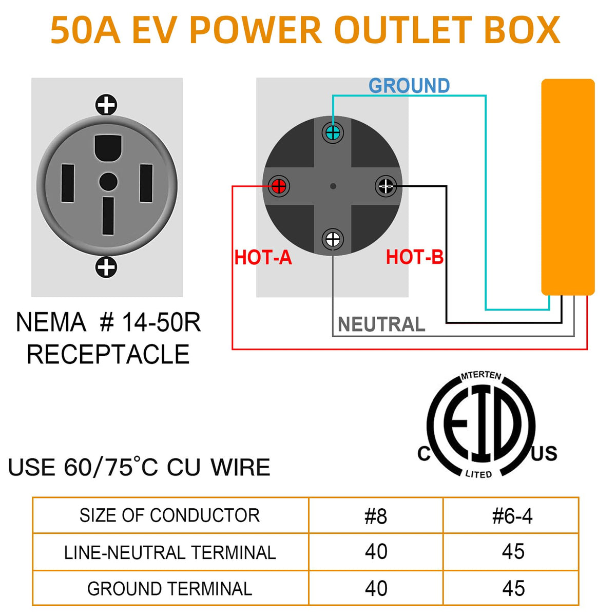 EXCELFU outlet size comparison with hand to show scale and easy handle clearance