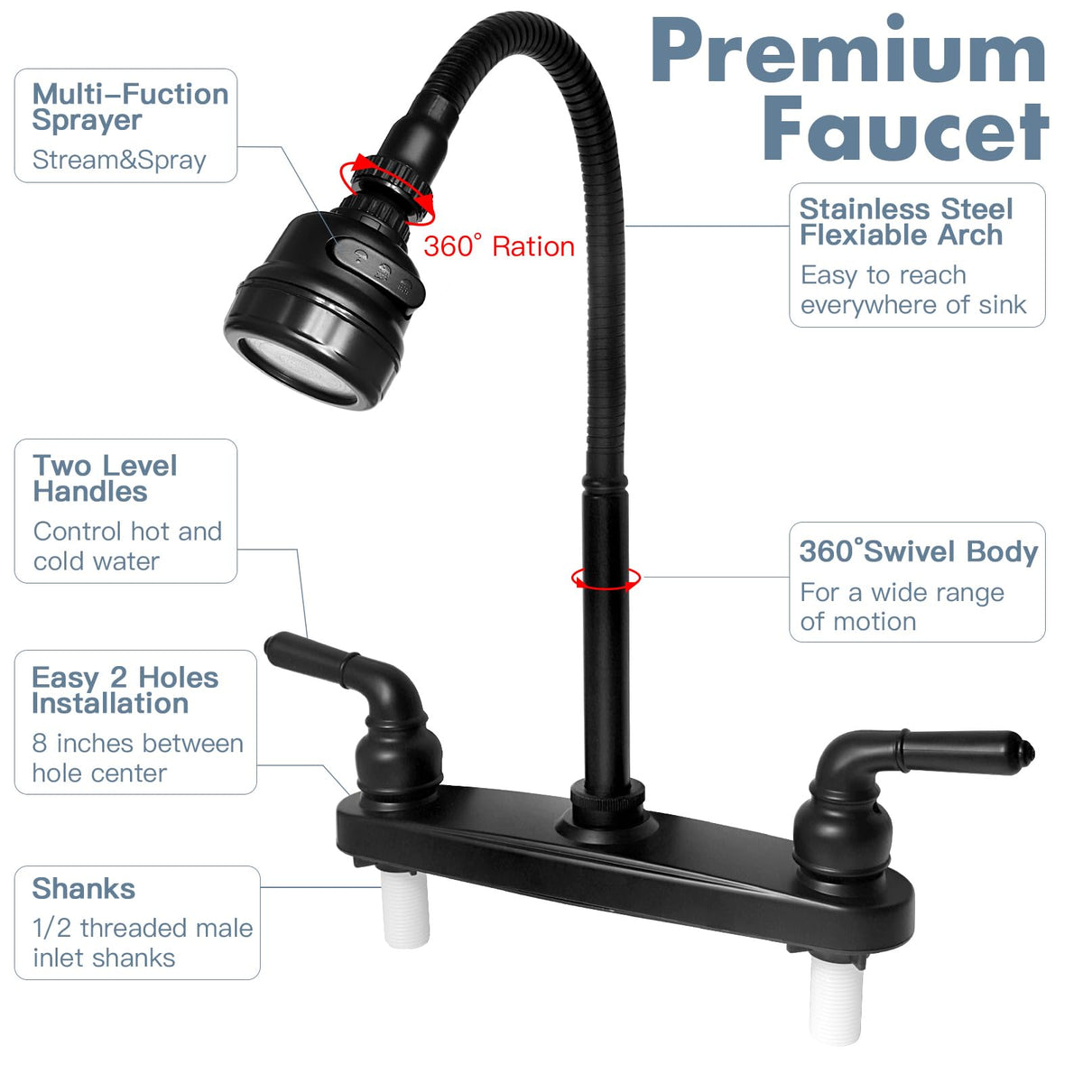 EXCELFU top view of rotatable head showing 360 degree rotation for full sink coverage