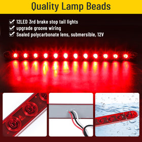 EXERAUO close-up of LED array highlighting bright diodes for clear signaling