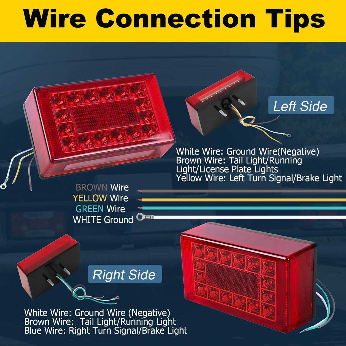 EXERAUO six mini side marker lights grouped for improved side visibility