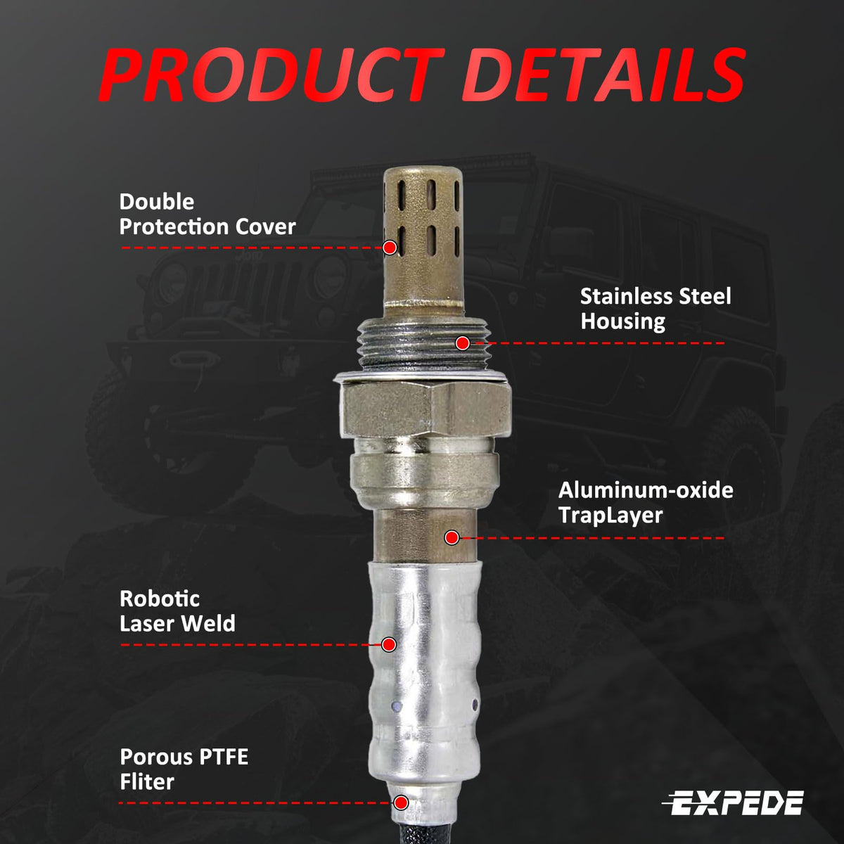 EXPEDE detailed image of connector and wiring harness matching factory plug