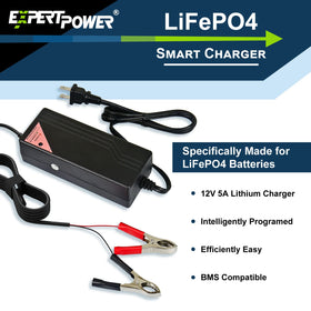 ExpertPower charger cable and connector image showing secure connection and safe charging