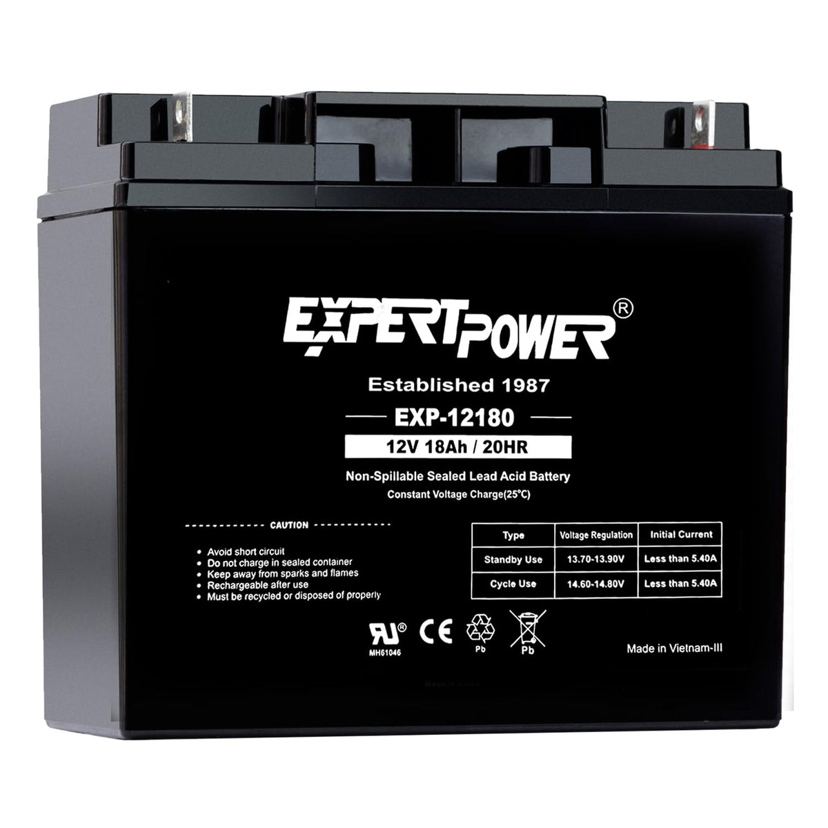ExpertPower EXP12180 front view showing compact design and mounting convenience
