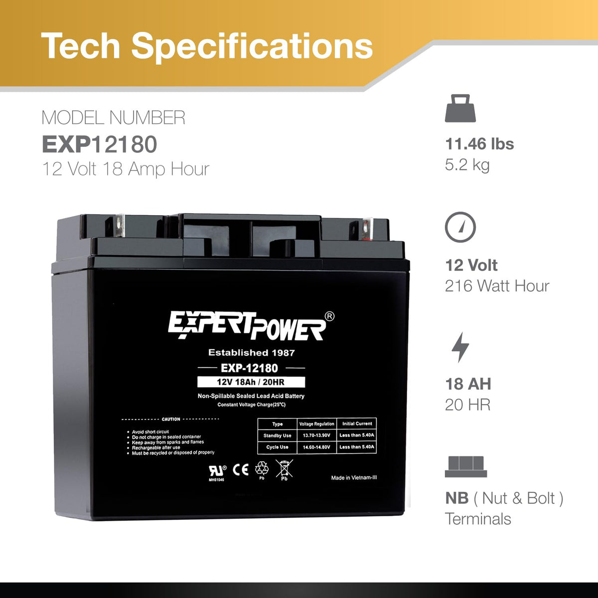ExpertPower EXP12180 side with dimensions visible, helping ensure proper tray fit