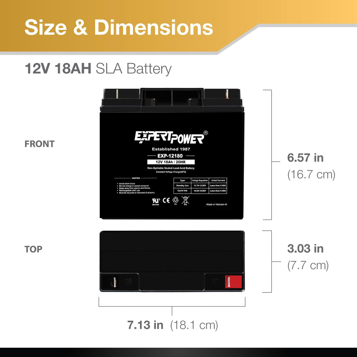 ExpertPower EXP12180 NB terminal close-up demonstrating secure nut-and-bolt connection