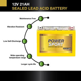 ExpertPower label close-up showing sealed gel technology and capacity details