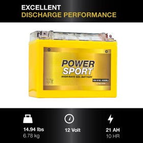 ExpertPower battery beside measuring tape showing dimensions, fits GL1500