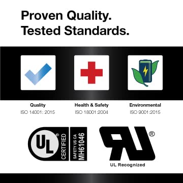 ExpertPower installed in Gold Wing motorcycle illustrating ready-to-ride reliability