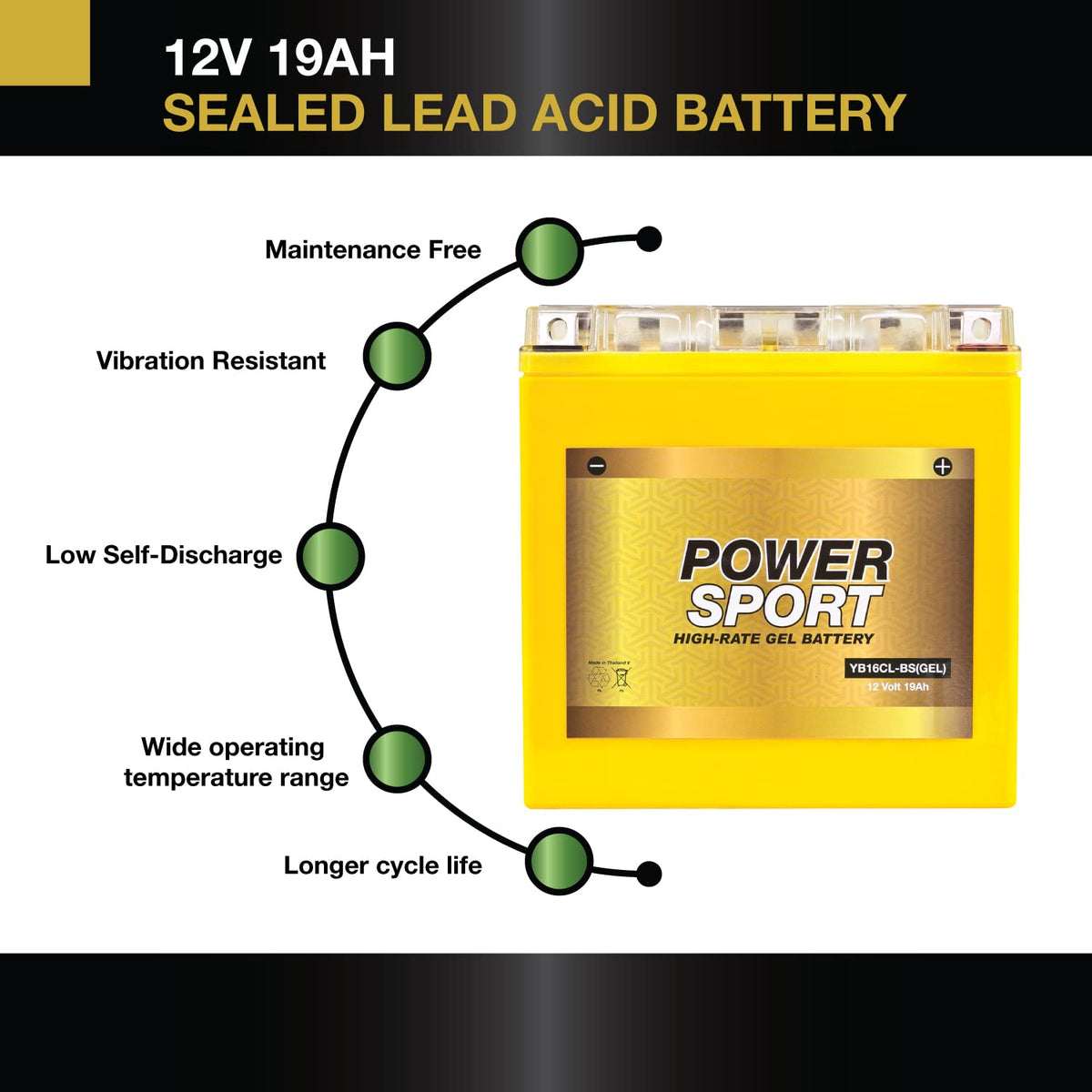 ExpertPower battery next to ruler showing exact dimensions for fit verification benefit
