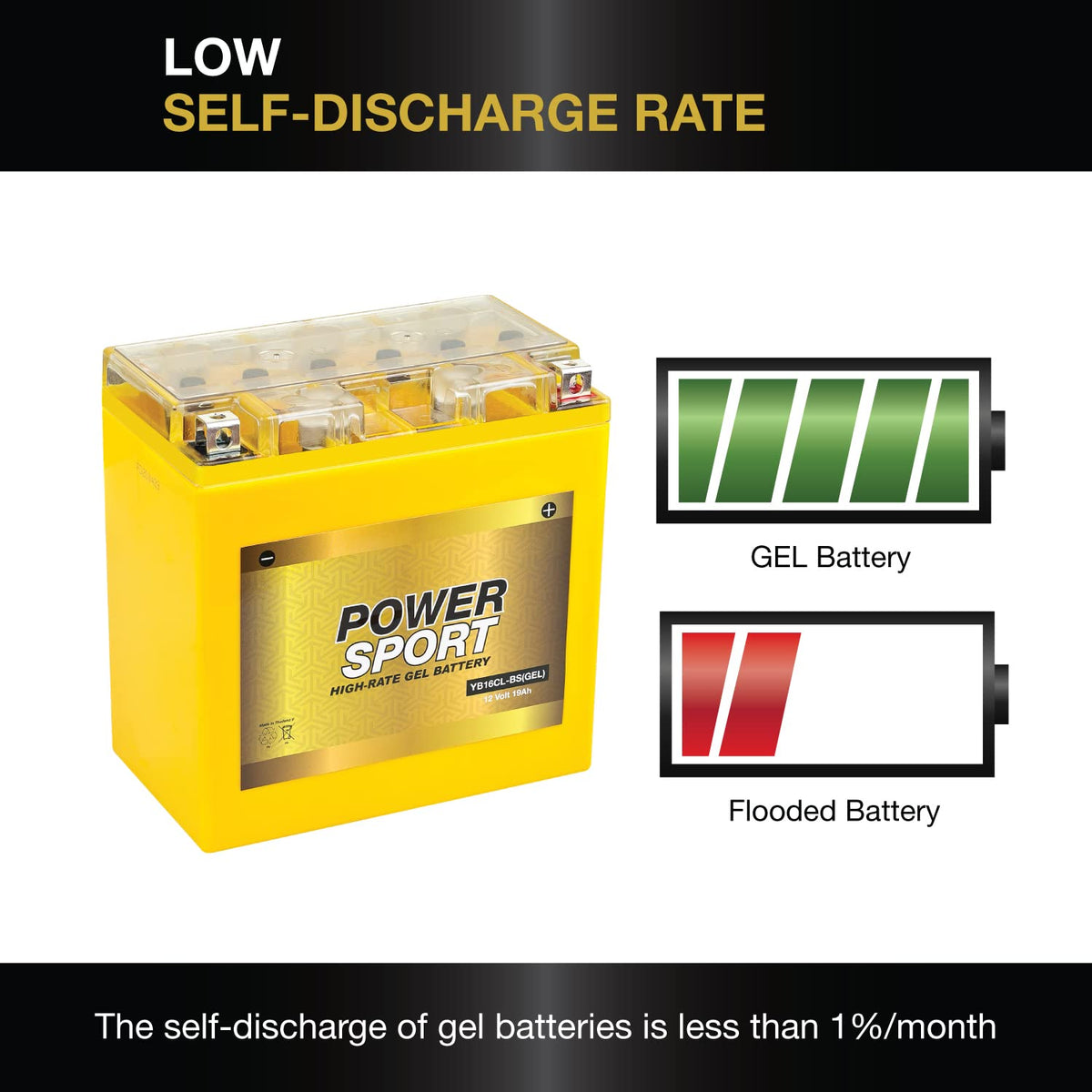 ExpertPower installed in ATV showing vibration resistance during off-road use