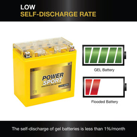 ExpertPower installed in ATV showing vibration resistance during off-road use