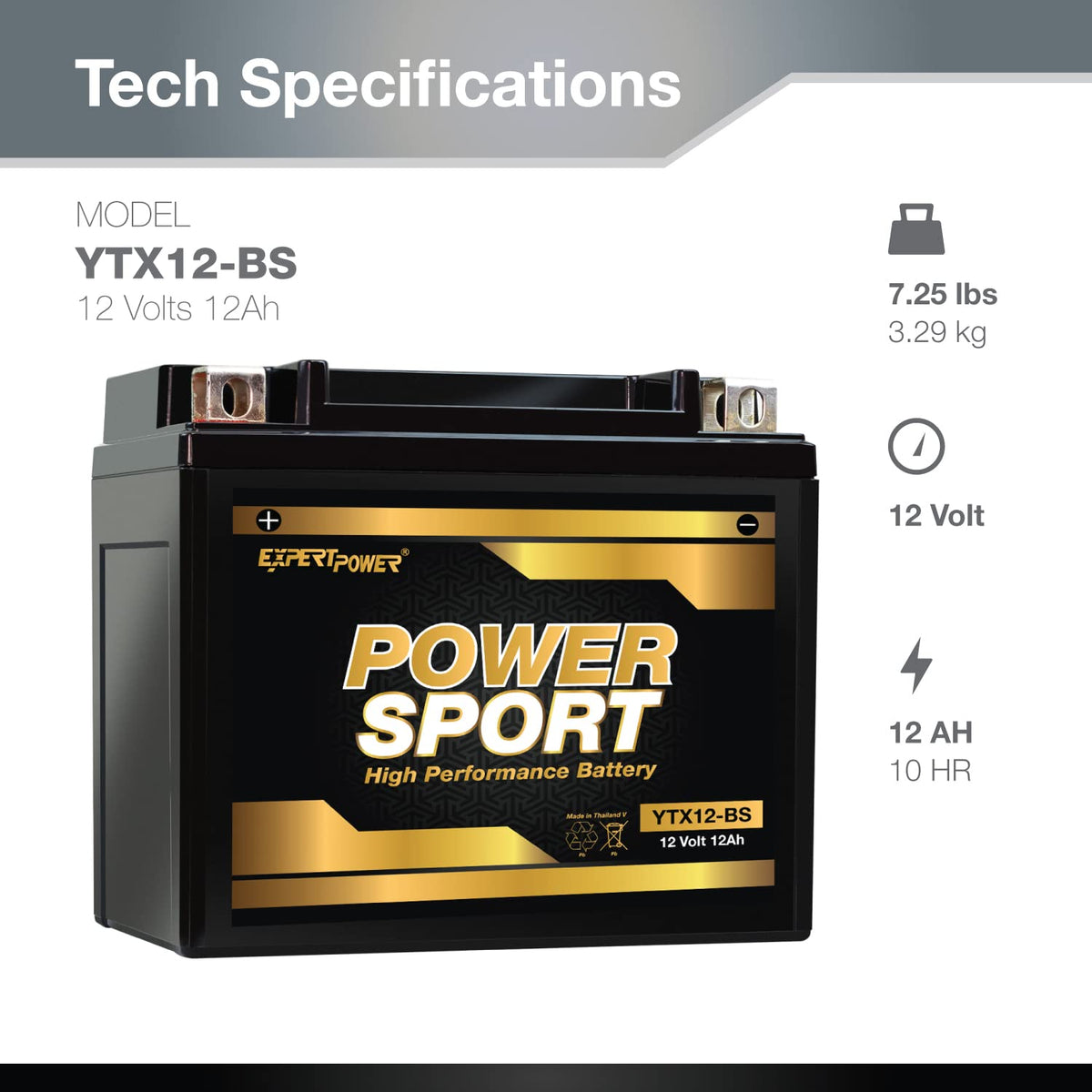 ExpertPower YTX12-BS top terminals close-up showing standard [+ -] terminals for quick install