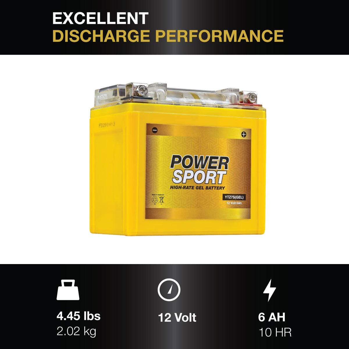 ExpertPower YTZ7S side showing dimensions and compact footprint to fit tight battery bays