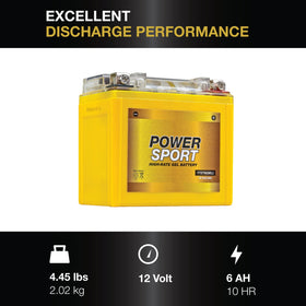ExpertPower YTZ7S side showing dimensions and compact footprint to fit tight battery bays