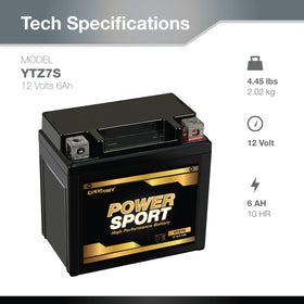 ExpertPower YTZ7S side dimensions illustrating compact fit for tight battery trays