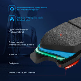 EXPPOWER five-layer shim detail reducing noise and improving pedal comfort