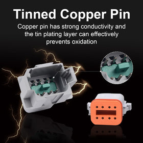 Exqutoo close-up of tinned copper pins highlighting corrosion resistance