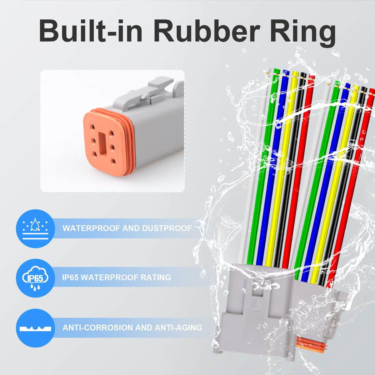 Exqutoo connector with included heat-shrink tubes for insulated terminations