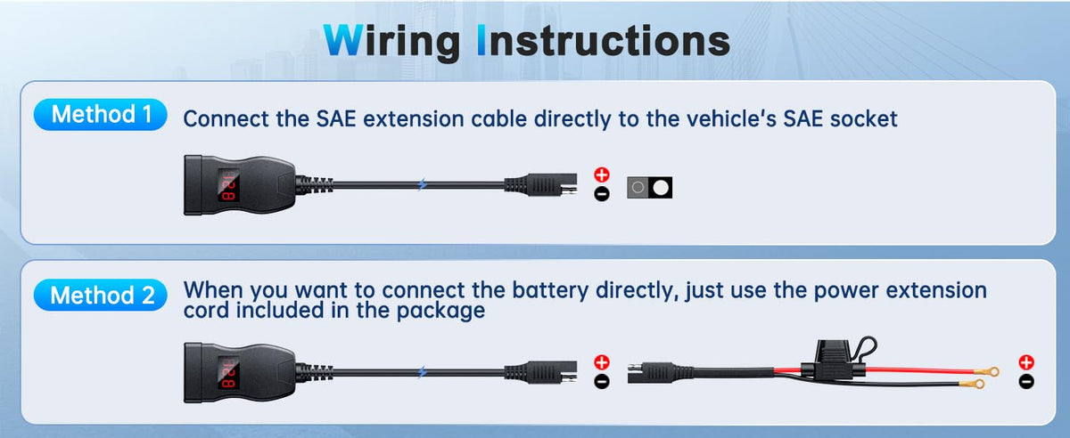EXTRACTME box contents with charger, clamp and instruction manual for easy setup