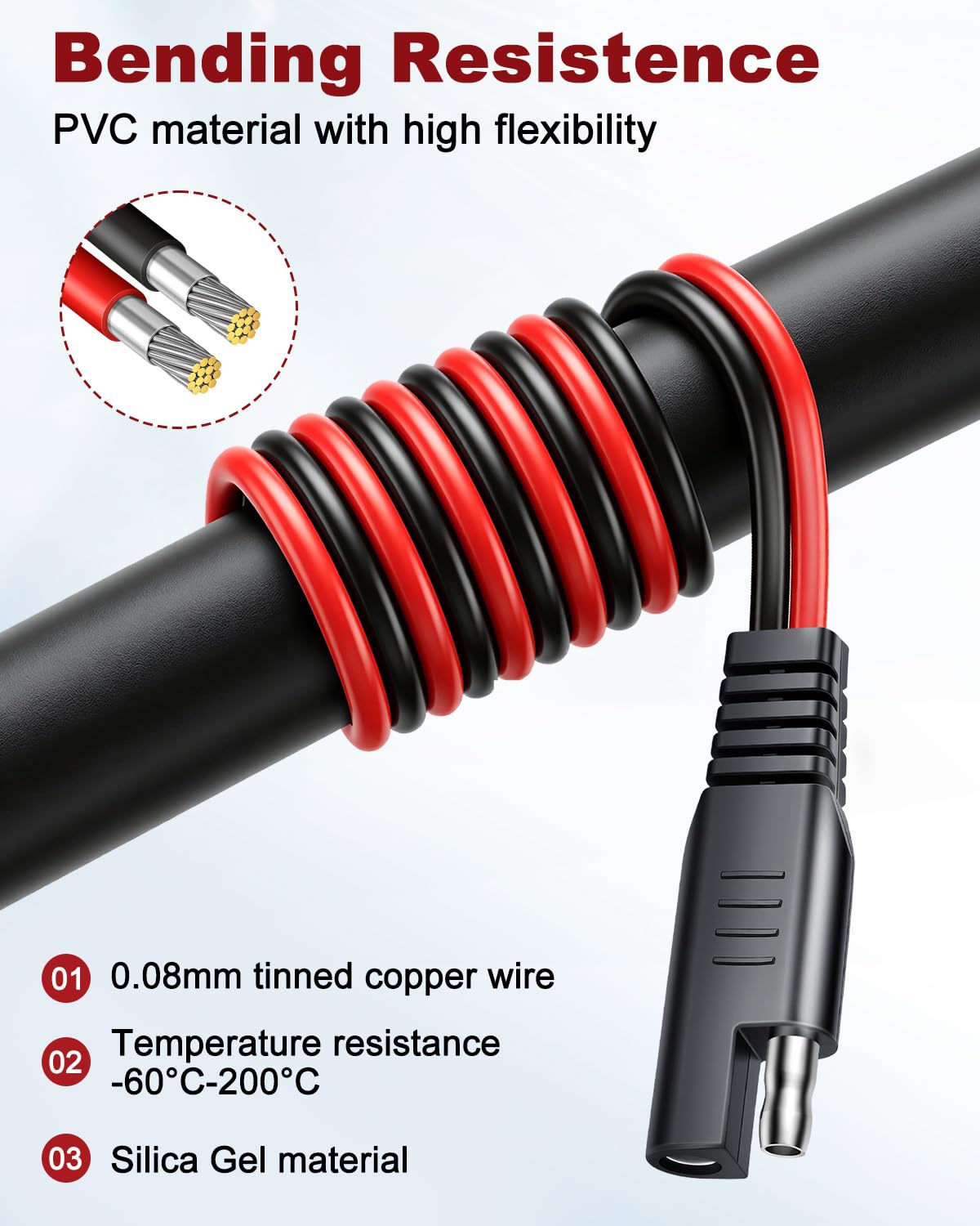 EXTRACTME SAE connector detail illustrating weatherproof seal and easy plug-in
