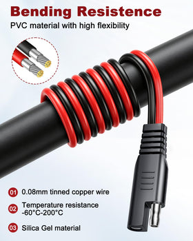 EXTRACTME SAE connector detail illustrating weatherproof seal and easy plug-in
