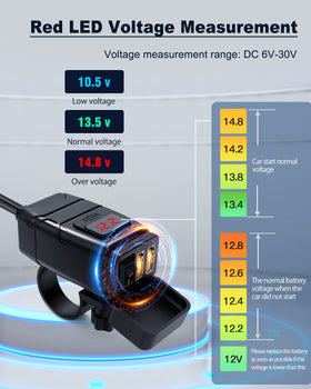 EXTRACTME voltmeter and on/off switch display battery voltage and prevents drain