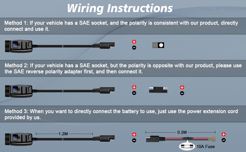 EXTRACTME waterproof housing seam and rubber gasket, durable weatherproofing benefit