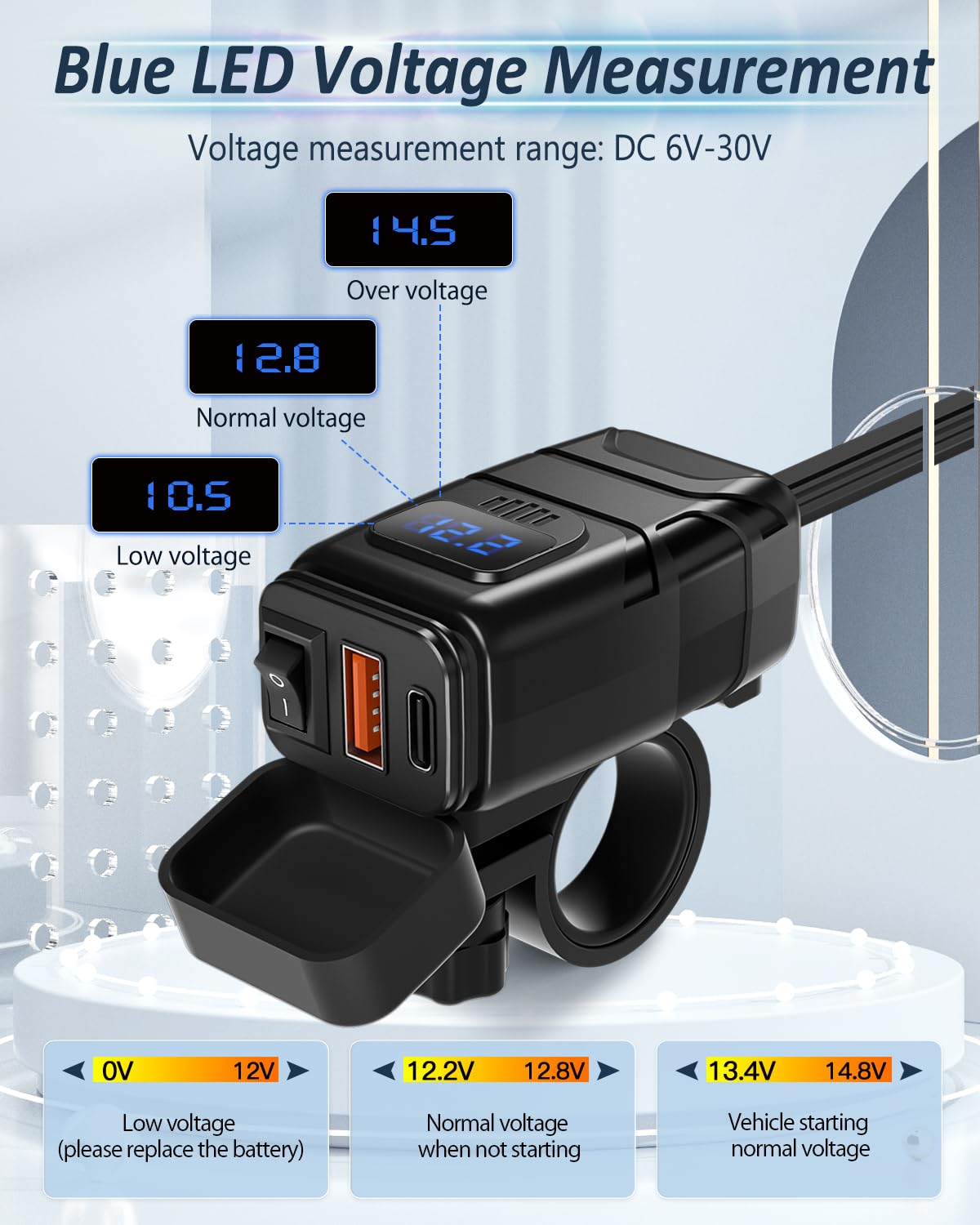 EXTRACTME 10A fused harness with SAE plug and ring terminals, easy installation benefit