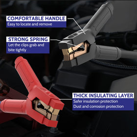 ExtreSpo clamp close-up with serrated teeth ensuring strong battery contact