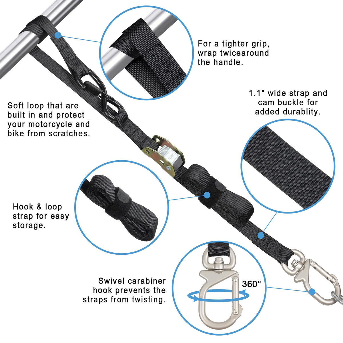 EXVITAL cam buckle detail illustrating easy tightening and strong grip