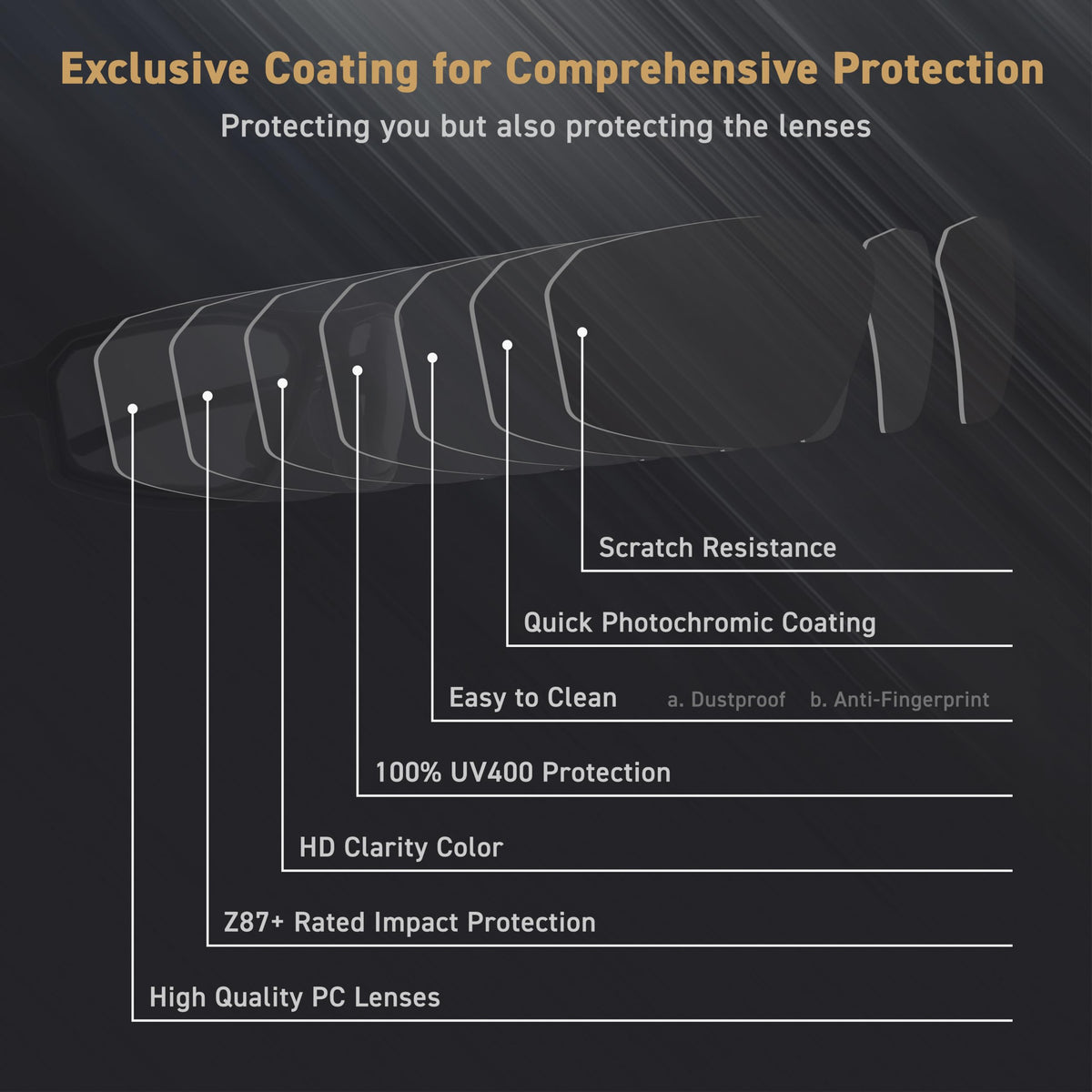 EYEGLAD REV inside motorcycle helmet demonstrating stable helmet-compatible fit