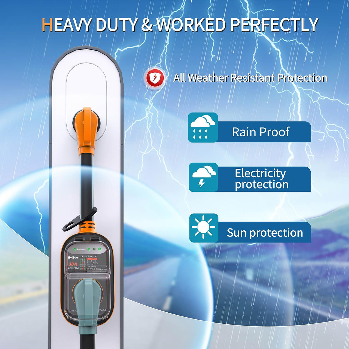 EyGde ergonomic pull handles for easy plugging and unplugging benefit