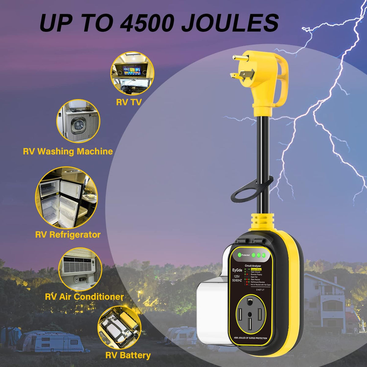 EyGde adapter connected at campground pedestal protecting RV electronics during use