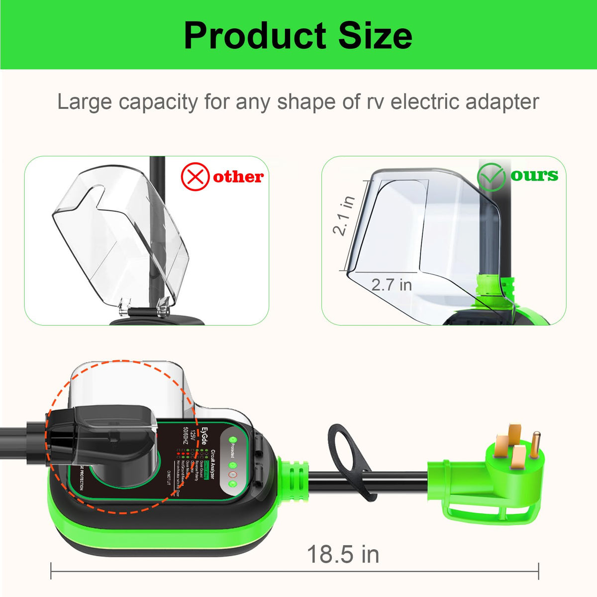EyGde in-use at campsite showing secure hookup and peace-of-mind benefit