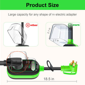EyGde in-use at campsite showing secure hookup and peace-of-mind benefit